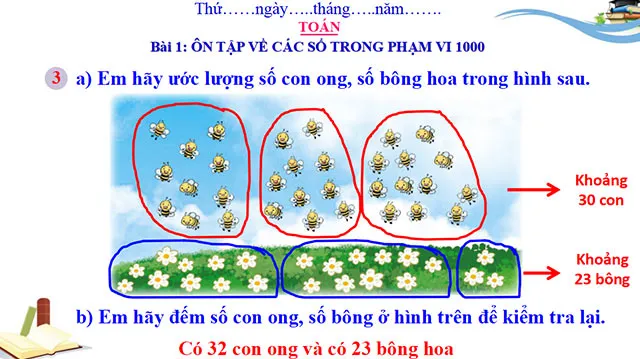 Bài giảng điện tử môn Toán 3 sách Cánh diều (Cả năm)