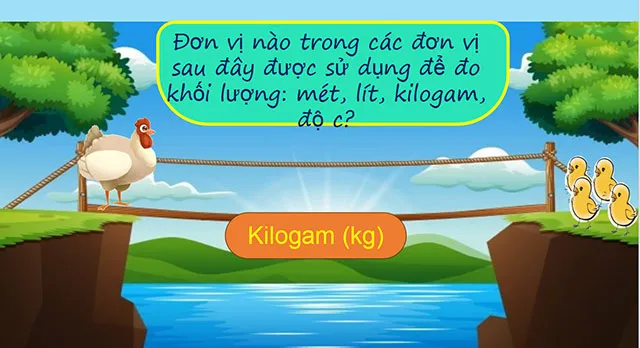 Bài giảng điện tử môn Toán 4 sách Cánh diều