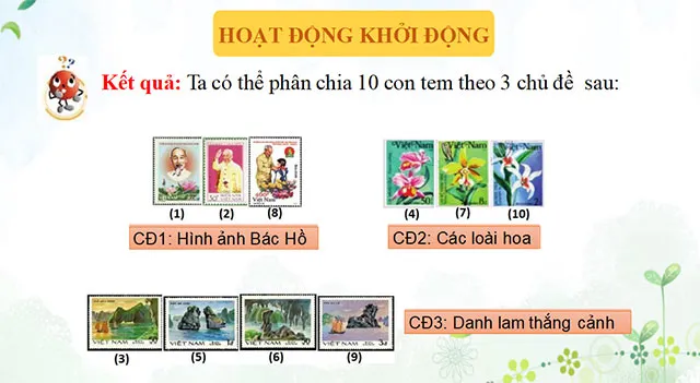 Bài giảng điện tử môn Toán 6 sách Cánh diều (Cả năm)