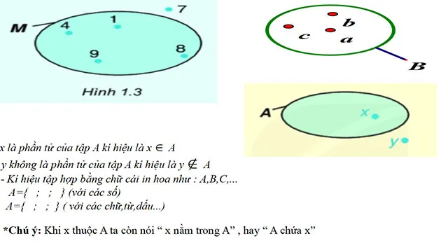 Bài giảng điện tử môn Toán 6 sách Kết nối tri thức với cuộc sống (Cả năm)