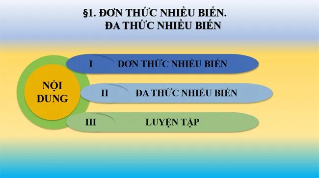 Bài giảng điện tử môn Toán 8 Sách mới (Cả năm)