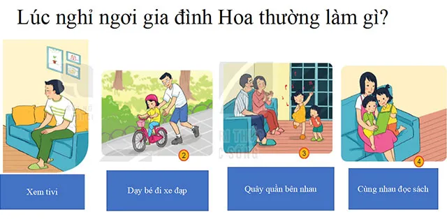 Bài giảng điện tử môn Tự nhiên và xã hội 1 sách Kết nối tri thức với cuộc sống (Cả năm)