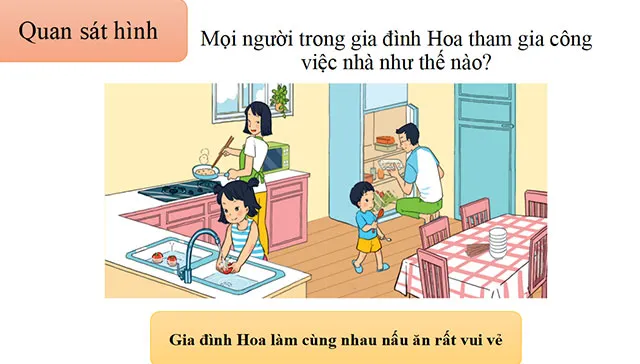 Bài giảng điện tử môn Tự nhiên và xã hội 1 sách Kết nối tri thức với cuộc sống (Cả năm)