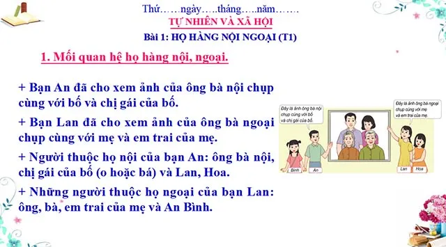 Bài giảng điện tử môn Tự nhiên và xã hội 3 sách Cánh diều (Cả năm)