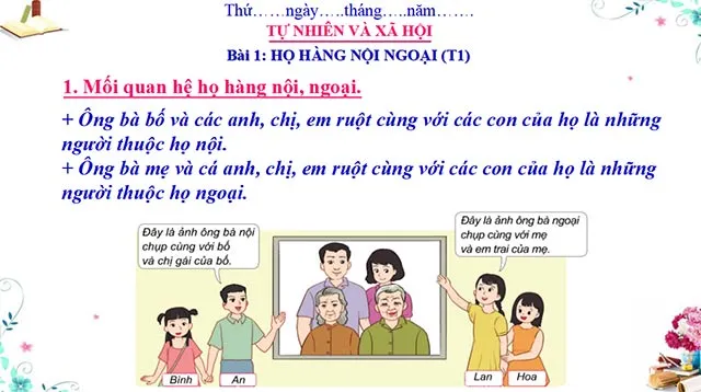 Bài giảng điện tử môn Tự nhiên và xã hội 3 sách Cánh diều (Cả năm)