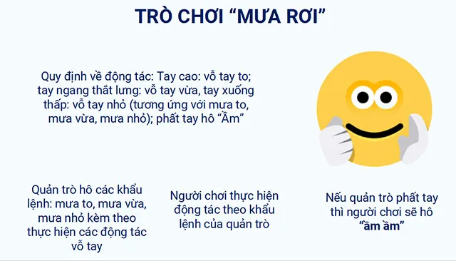 Bài giảng điện tử STEM lớp 4