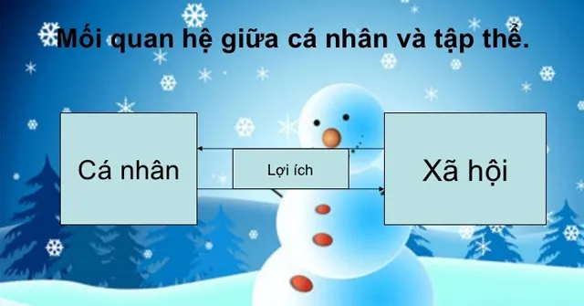 Bài văn mẫu lớp 12: Nghị luận xã hội về cá nhân và tập thể