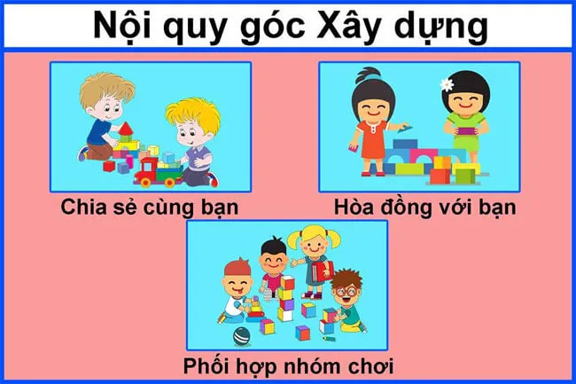 Bộ ảnh nội quy các góc chơi Mầm non