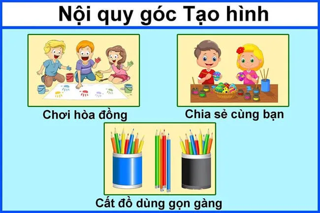 Bộ ảnh nội quy các góc chơi Mầm non