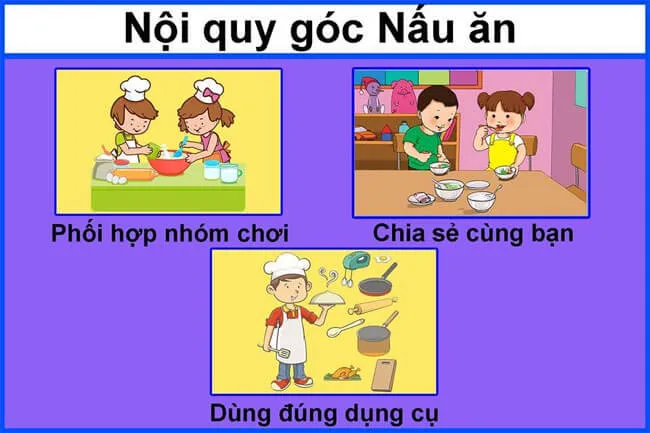 Bộ ảnh nội quy các góc chơi Mầm non