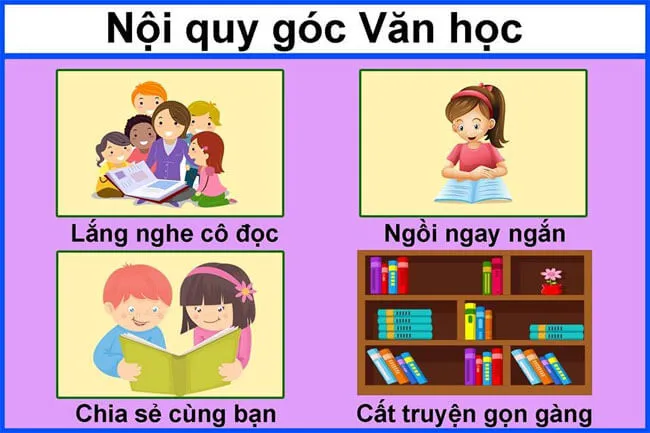 Bộ ảnh nội quy các góc chơi Mầm non