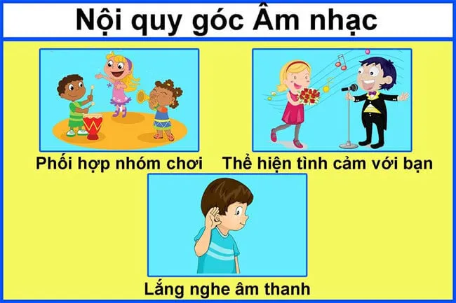 Bộ ảnh nội quy các góc chơi Mầm non