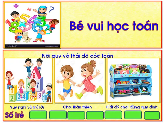 Bộ ảnh nội quy các góc chơi Mầm non