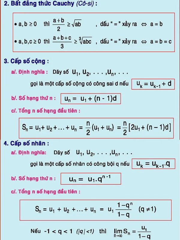 Bộ công thức Toán ôn thi THPT Quốc gia