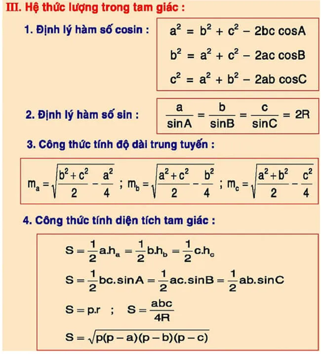 Bộ công thức Toán ôn thi THPT Quốc gia