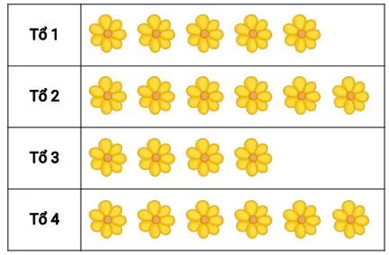 Bộ đề ôn luyện VioEdu khối 4