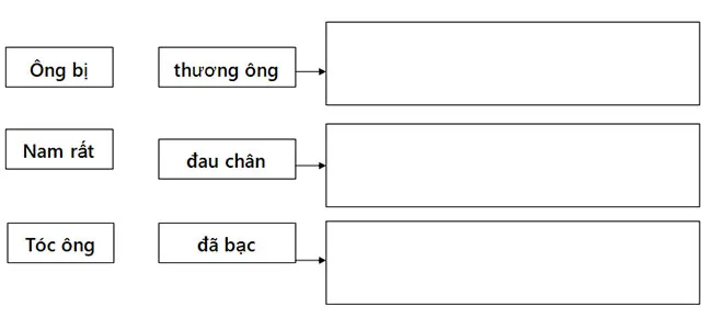 Bộ đề ôn thi học kì 1 môn Tiếng Việt lớp 1 sách Cánh diều