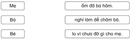 Bộ đề ôn thi học kì 1 môn Tiếng Việt lớp 1 sách Kết nối tri thức với cuộc sống