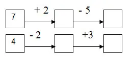 Bộ đề Toán lớp 1 sách Cánh diều