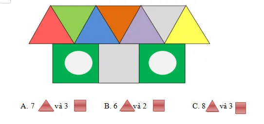 Bộ đề Toán lớp 1 sách Cánh diều