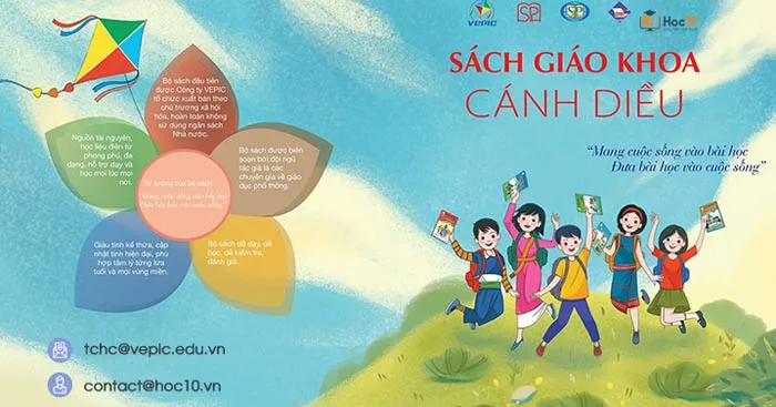 Bộ sách giáo khoa Lớp 8: Cánh diều (Sách học sinh)