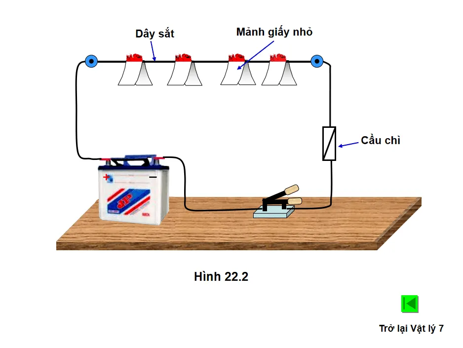 Bộ thí nghiệm ảo môn Vật lí THCS