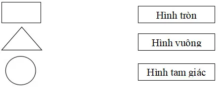 Cấu trúc ma trận đề thi học kì 1 môn Toán lớp 1 theo Thông tư 27