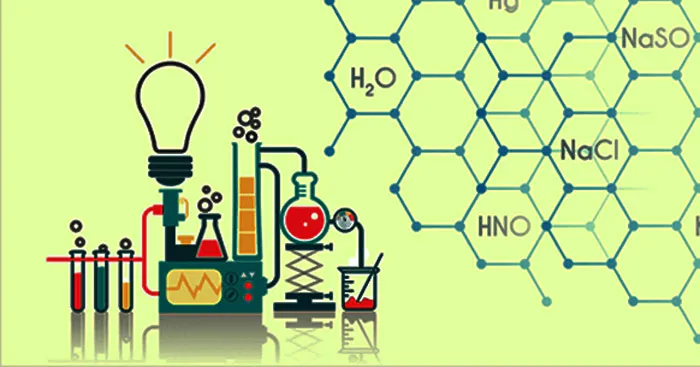 Chuỗi phản ứng hóa học vô cơ lớp 9