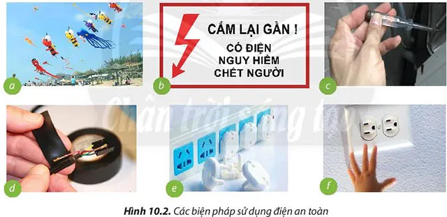 Công nghệ 6 Bài 10: An toàn điện trong gia đình