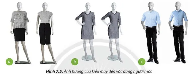 Công nghệ 6 Bài 7: Trang phục