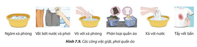 Công nghệ 6 Bài 7: Trang phục