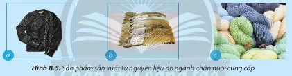 Công nghệ 7 Bài 8: Nghề chăn nuôi ở Việt Nam