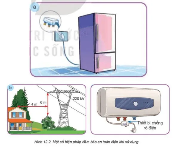 Công nghệ 8 Bài 12: Biện pháp an toàn điện