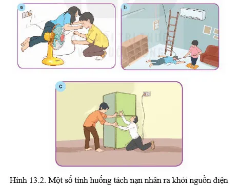 Công nghệ 8 Bài 13: Sơ cứu người bị tai nạn điện