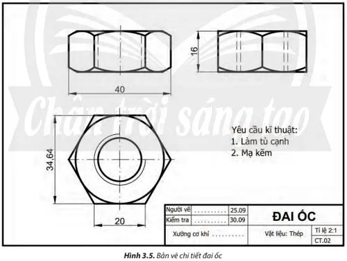 Công nghệ 8 Bài 3: Bản vẽ kĩ thuật