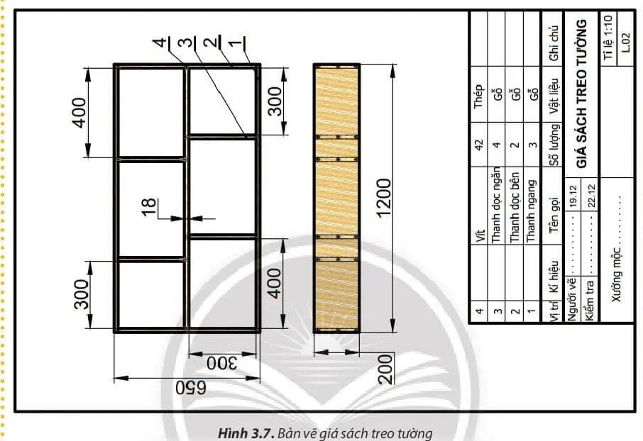 Công nghệ 8 Bài 3: Bản vẽ kĩ thuật