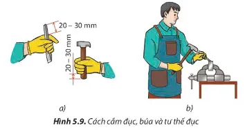 Công nghệ 8 Bài 5: Gia công cơ khí