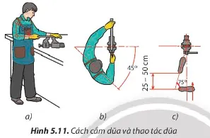 Công nghệ 8 Bài 5: Gia công cơ khí