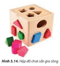 Công nghệ 8 Bài 5: Gia công cơ khí