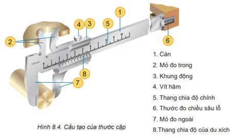 Công nghệ 8 Bài 8: Gia công cơ khí bằng tay