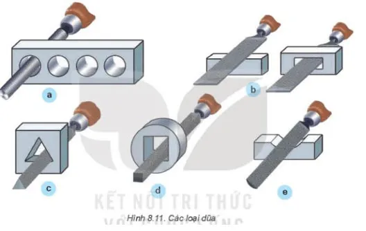 Công nghệ 8 Bài 8: Gia công cơ khí bằng tay