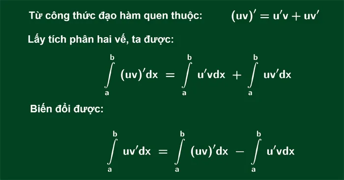 Công thức Tích phân: Lý thuyết và bài tập