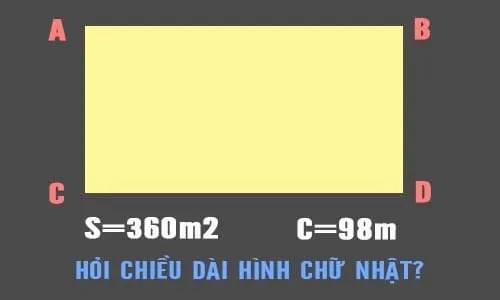 Công thức tính Diện tích hình chữ nhật