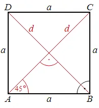 Công thức tính diện tích hình vuông