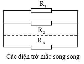 Công thức tính điện trở tương đương