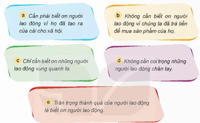 Đạo đức lớp 4 Bài 1: Biết ơn người lao động