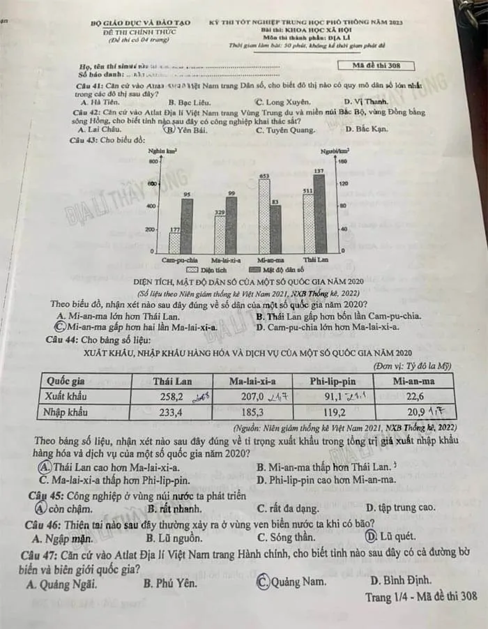 Đáp án đề thi môn Địa lý THPT Quốc gia 2023 của Bộ GD&ĐT