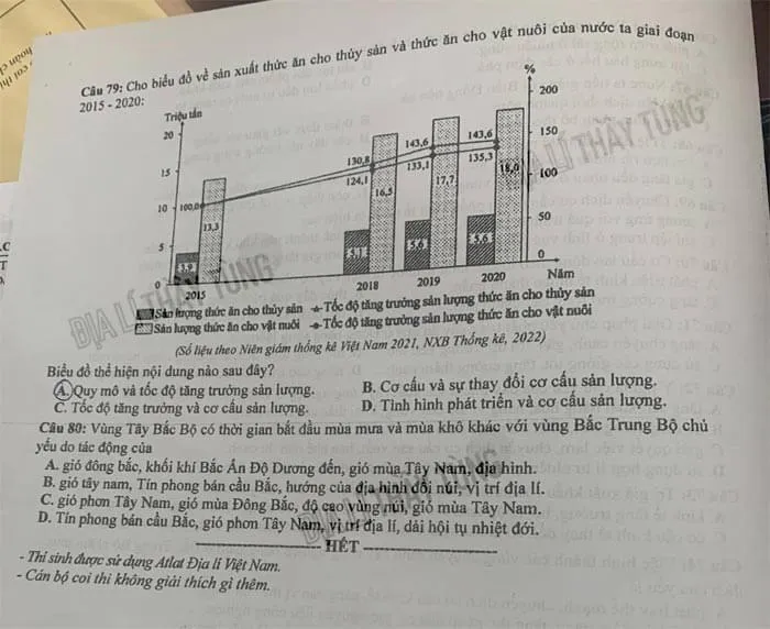 Đáp án đề thi môn Địa lý THPT Quốc gia 2023 của Bộ GD&ĐT