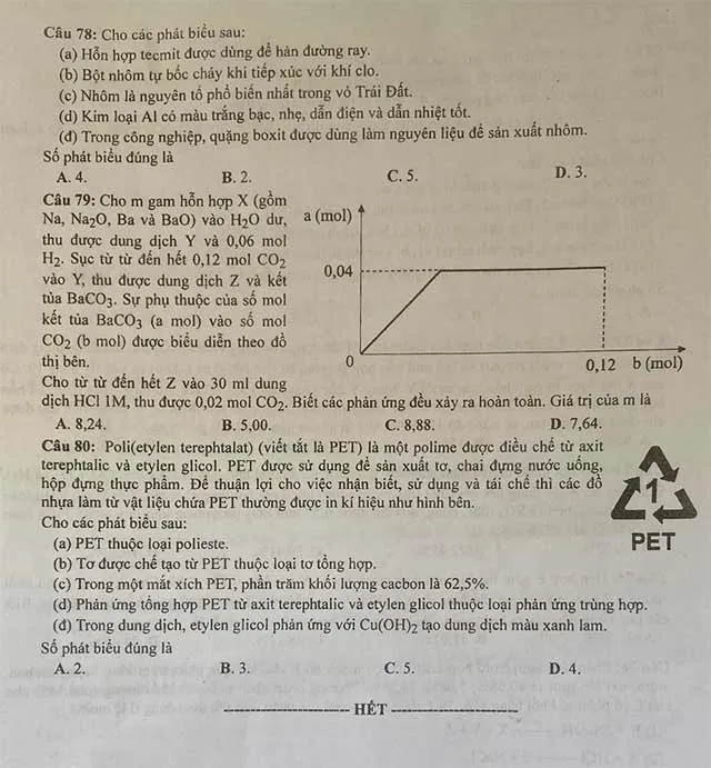 Đáp án đề thi môn Hóa học THPT Quốc gia 2023 của Bộ GD&ĐT