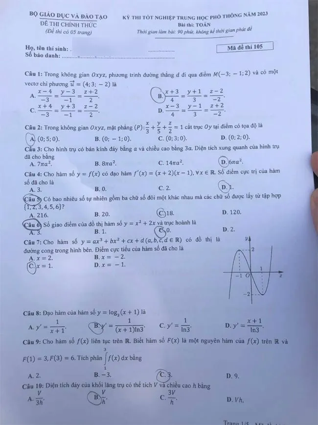 Đáp án đề thi môn Toán THPT Quốc gia 2023